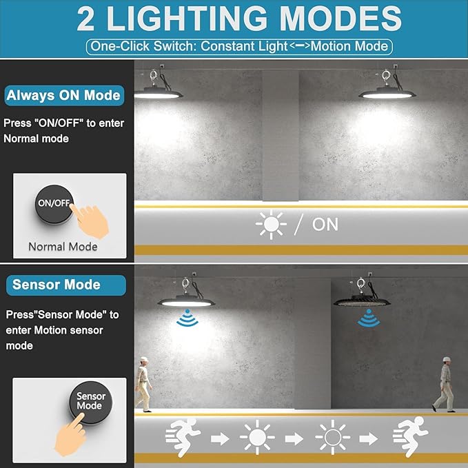 Lightdot Smart 200W LED High Bay Light for Warehouse 5000K 30000LM UFO LED Lights with Control(Supports Normal Mode & Motion Mode), ETL Listed AC100-277V 6Yrs Warranty -6Pack