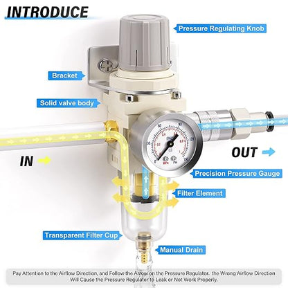 TAILONZ PNEUMATIC 1/4 Inch NPT Air Filter Pressure Regulator Combo Piggyback - Image 3