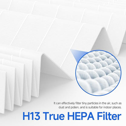 2-Pack JH-028A Replacement Filter Compatible - Image 4