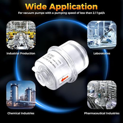 KF25 Oil Mist Filter, Vacuum Pump Exhaust Oil Mist Filter - Image 8