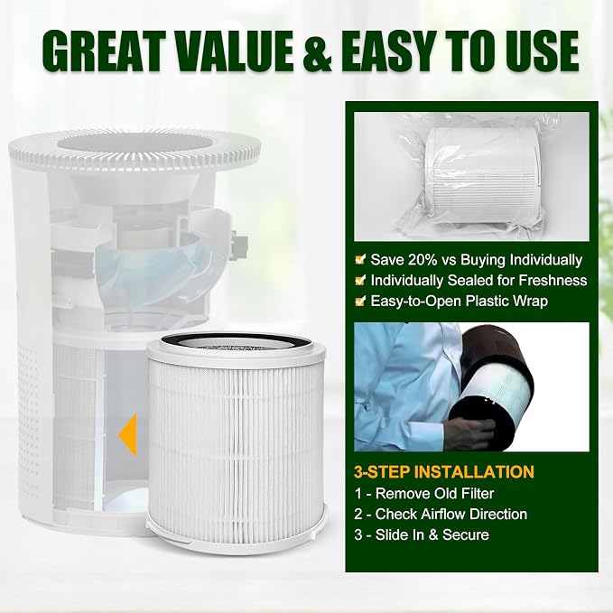 OSAP5FIL True HEPA Filters Replacement 2PCS, Compatible - Image 6