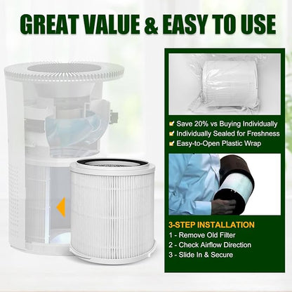 OSAP5FIL True HEPA Filters Replacement 2PCS, Compatible - Image 6
