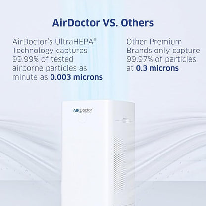 AIRDOCTOR AD5500 HEPA and VOC Air Purifier - Image 5