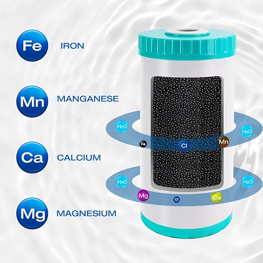 H&G Lifestyles Whole House Water Filter - Image 3