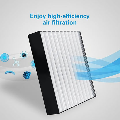 Daikin Room Air Purifier Bundle, HEPA Air Purifier - Image 7