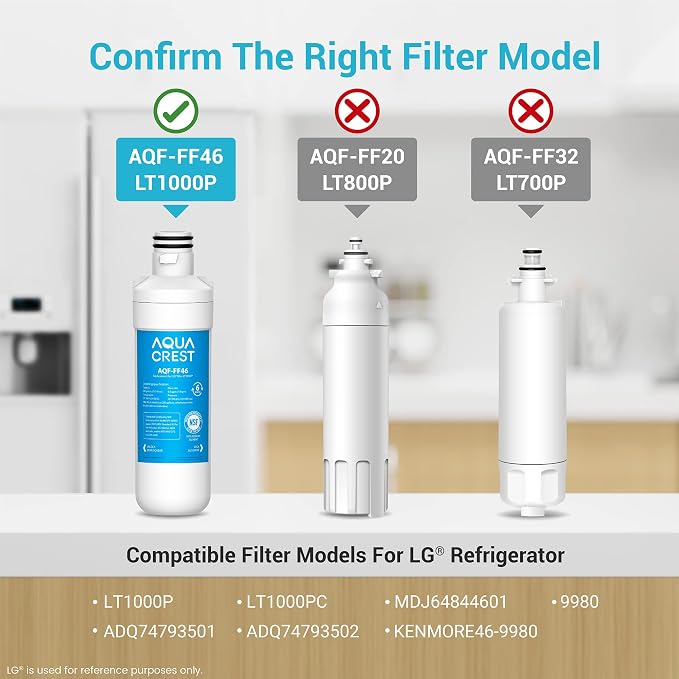 AQUA CREST LT1000PC ADQ747935 Refrigerator Water Filter and Air Filter - Image 3