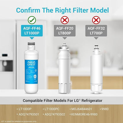AQUA CREST LT1000PC ADQ747935 Refrigerator Water Filter and Air Filter - Image 3
