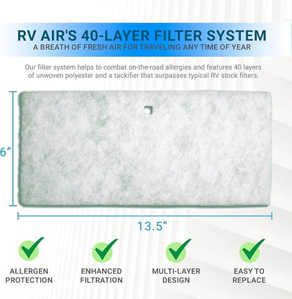 AC Filter - Air Conditioner Replacement Filters - RV Air Cleaner - Camper - Image 3