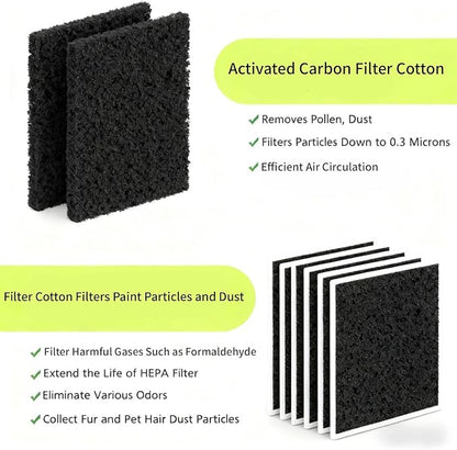 Paint Spray Booth Exhaust Filter Pad, Activated Carbon Ventilation Cotton - Image 3