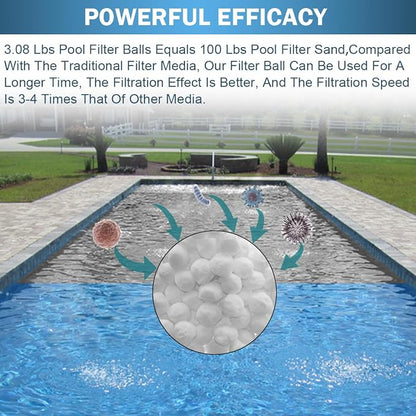 3.08 lbs Pool Filter Balls - Image 4