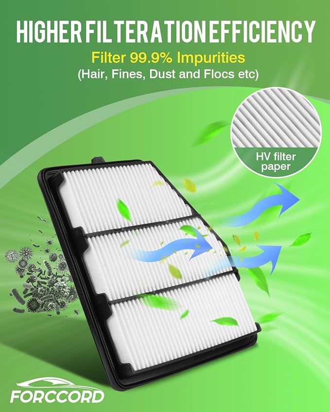 2-Pack Engine Air Filter Fits for Nissan Altima 2.5L ENGINE ONLY 2019-2025 - Image 5