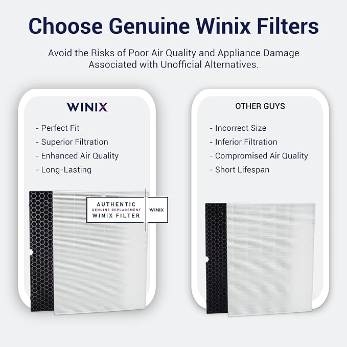 Genuine Winix Filter Q –1712-0123-00 - Image 2