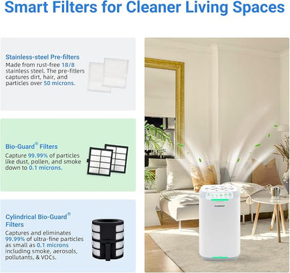 Nuwave Oxypure Zero E500 Air Purifier - Image 3