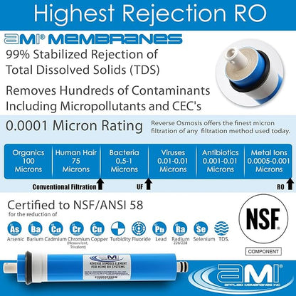 APPLIED MEMBRANES INC. 12 GPD Reverse Osmosis Membrane | RO Membrane Water - Image 4