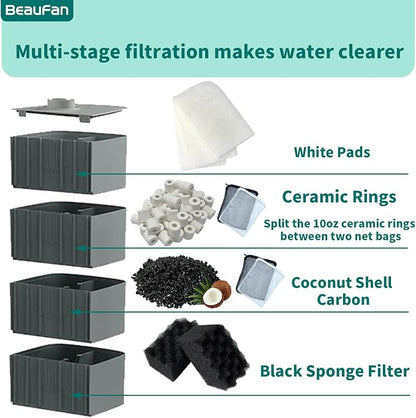 38 Pack Filter Media Kit for Fluval 406/407 Canister Filters, Replacement Bio - Image 4