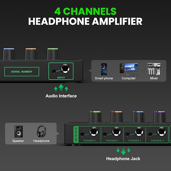 Riworal 4 Channels Headphone Amplifier with 3.5mm/6.35mm/ TRS Jack Input for Dj Mixer Amps Splitter with 8 Output Ports Separate Volume Control Output for Speaker Or Monitor Headphone