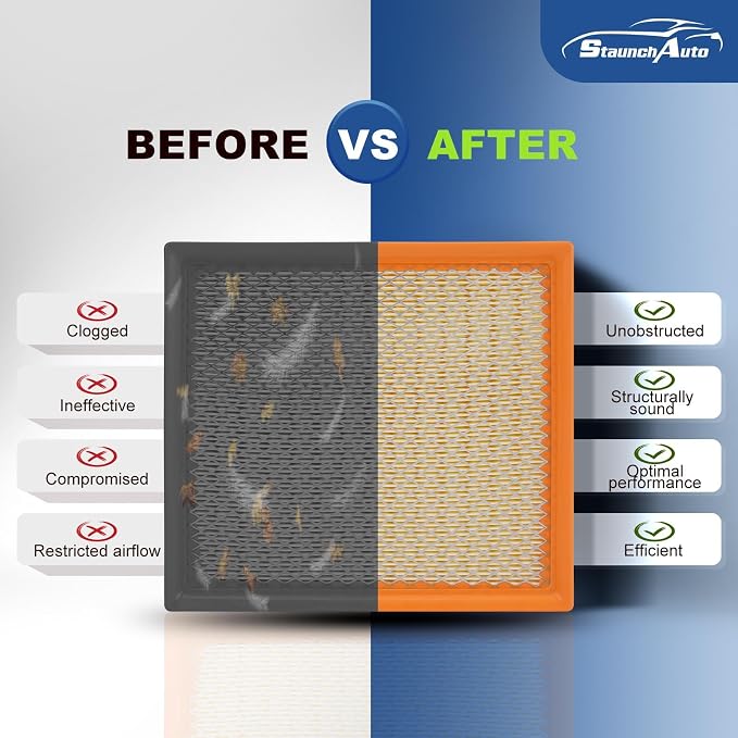 Engine & Cabin Air Filter for Dodge Durango 2011-2026, Grand Cherokee 2011-2022 - Image 7