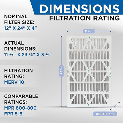 Glasfloss 12x24x4 MERV 10 4" Inch Pleated Air Filters Box of 3. Actual Size: - Image 2