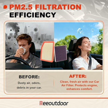 Engine & Upgrade Cabin Air Filter Kit - Image 5