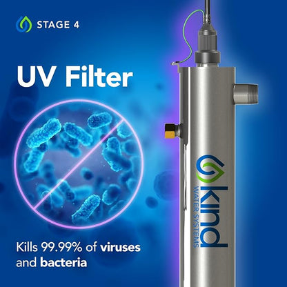 Kind Water Replacement Filter Set – Sediment Filter, UV Lamp & Quartz Sleeve – - Image 3