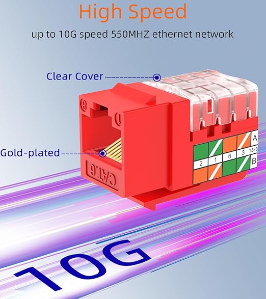 Rapink RJ45 Keystone Jack Cat6 10G Support, Cat6 Keystone Jacks UTP 10 Pack for Wall Plate and Patch Panel, Rj45 Keystone 90 Degree Red Color for Cat 6, Cat5e, Cat5 Cabling