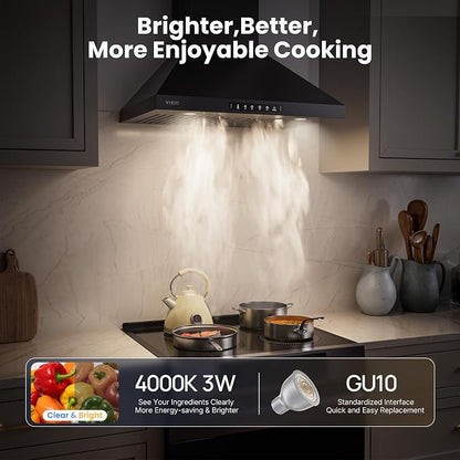 Wall Mount 36 Inch Range Hood 900 CFM, Ductless/Ducted Convertible, 3-speed - Image 7