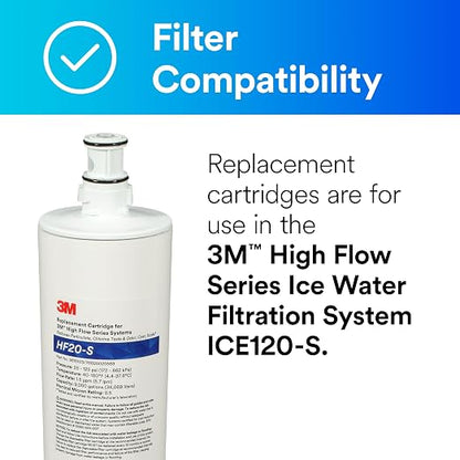 3M Water Filtration Replacement Cartridge - Image 2