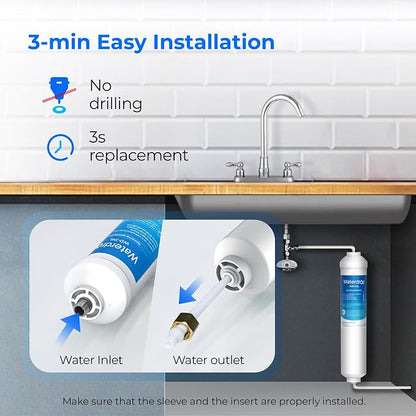 Waterdrop Inline Water Filter for Refrigerator and Ice Maker, 1 Year NSF - Image 8