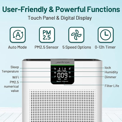 Jafända Air Purifiers for Home Office 4575 ft², APP & Alexa, Ture HEPA 13 - Image 7