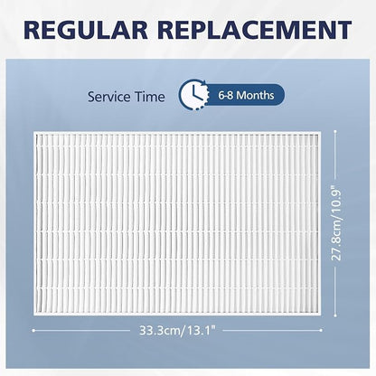 3 Pack C545 HEPA Replacement Filter S Compatible - Image 5