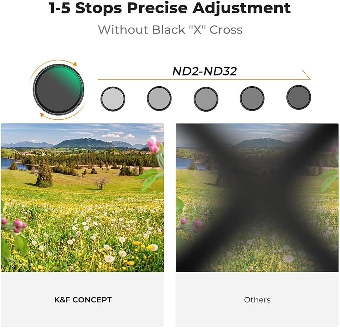 K&F CONCEPT 77mm Black Diffusion Mist 1/4 & Variable ND2-32 in-1 Filter - Image 5