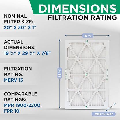 Glasfloss ZL 20x30x1 MERV 13 Air Filters - Image 2