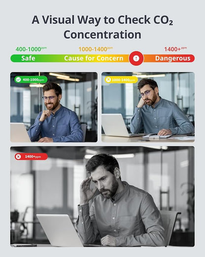 SwitchBot CO2 Detector, Air Quality Monitor Indoor, CO2 Monitor - Image 2