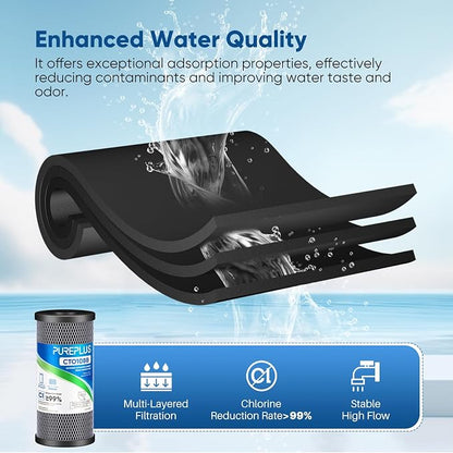 PUREPLUS Coconut Shell Water Filter Cartridge | Activated Carbon Block CTO | - Image 5