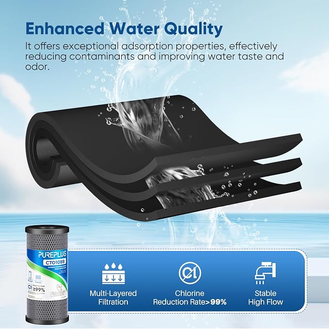 PUREPLUS 5 Micron 10" x 4.5" Whole House CTO Coconut Shell Activated Carbon - Image 5
