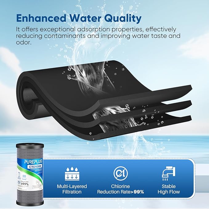 10" x 4.5" Whole House Coconut Shell Activated Carbon Water Filter Replacement - Image 3