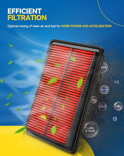 PHILTOP Engine and Cabin Air Filter Kit - Image 2