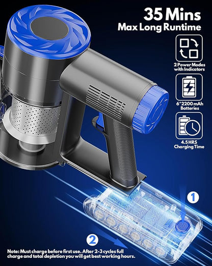 Cordless Vacuum Cleaner, Power Suction Stick Vacuum Cleaners - Image 3