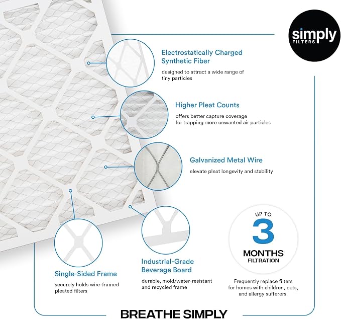 Simply 16x20x1 Air Filter, Merv 8, MPR 600, 4 Pack, Furnace Air Filter - Image 4