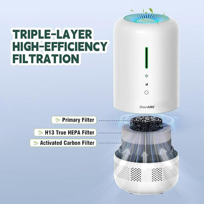 Portable HEPA Air Purifier Energy-Saving Mode, One Touch Operation, Lightweight - Image 2
