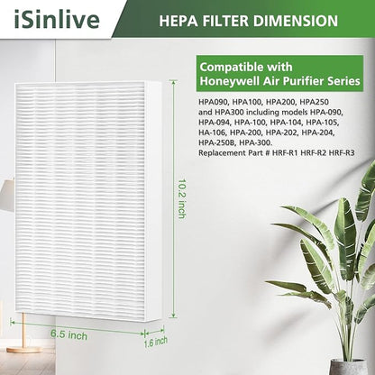 Replacement Filter R Compatible - Image 4
