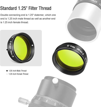 Astromania Telescope Filter, Planetary Filter - Image 5