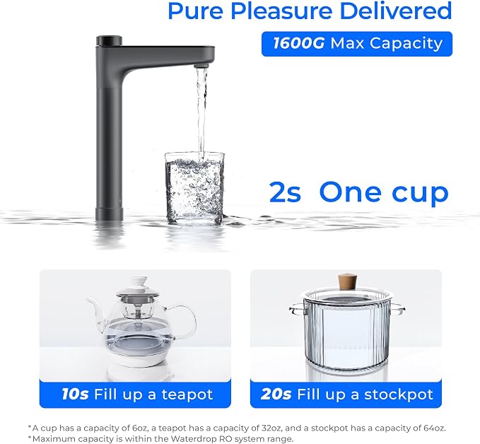 Waterdrop X16-Alkaline Tankless Reverse Osmosis System, NSF/ANSI 42&58&372 - Image 7