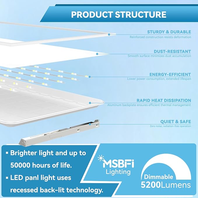Msbfi 2x2 LED Flat Panel Light - 8 Pack Drop Office Ceiling Light 30-35-40W Adjustable, 130LM/W 3500K/4000K/5000K Selectable, 0-10V Dimmable, 100-277V for Office Ceiling Lighting Fixture ETL/DLC
