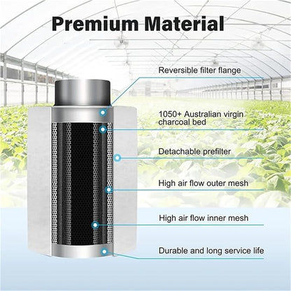 air purifier filter, FSLH 4 Inch Air Carbon Filter Odor Control, Smelliness - Image 4