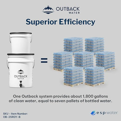 Outback Water Emergency Drinking Water Filter System - Image 6