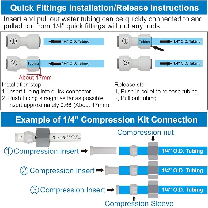 Refrigerator Water Line Kit Connection and 1/4 Compression Ice Maker - Image 4