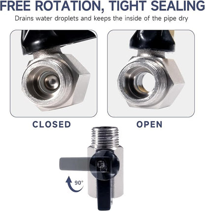 3/4 Air Outlet Kit for 3/4 Inch Shop Air Line Kit, - Image 4