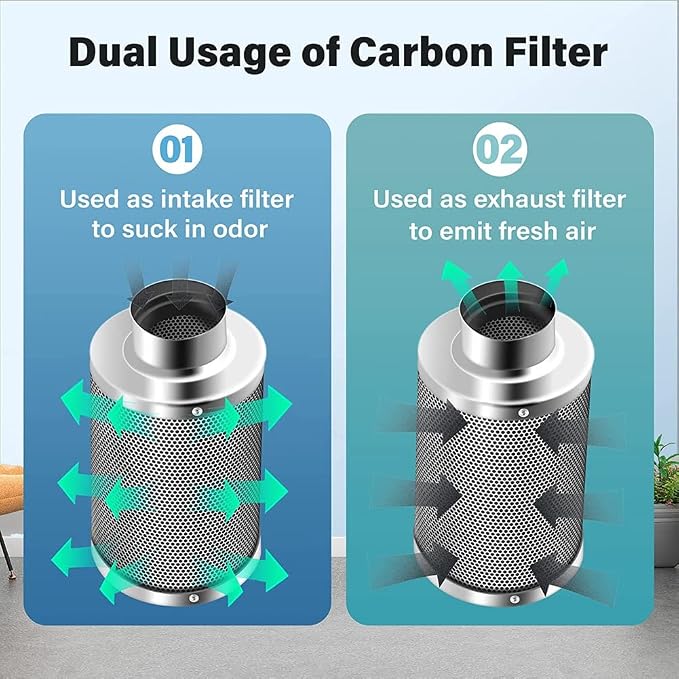 4 Inch Air Carbon Filter Odor Control, Reversible Flange, Pre-Filter Included - Image 5
