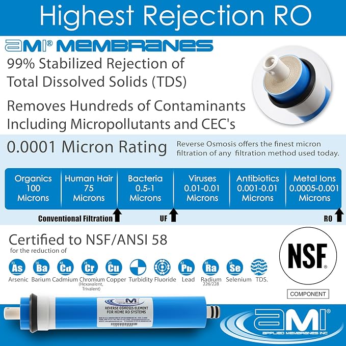 APPLIED MEMBRANES INC. 50 GPD Reverse Osmosis Membrane | RO Membrane Water - Image 5